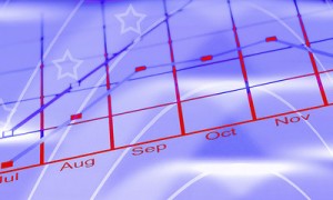 A closeup picture of performance marked on a chart calendar across time.