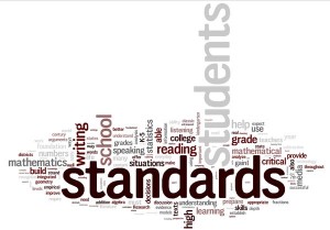 rsz_commoncore4 Word cloud of most important words for the Common Core State Standards.