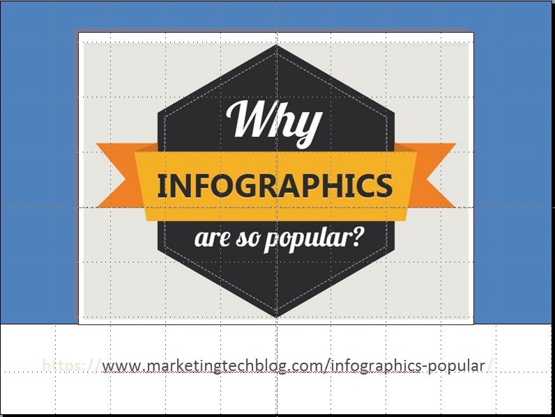 Graphic that says "Why are infographics so popular?"