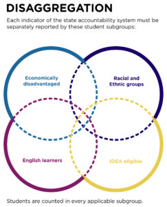 Contents of graphic are explained in the text after the graphic.