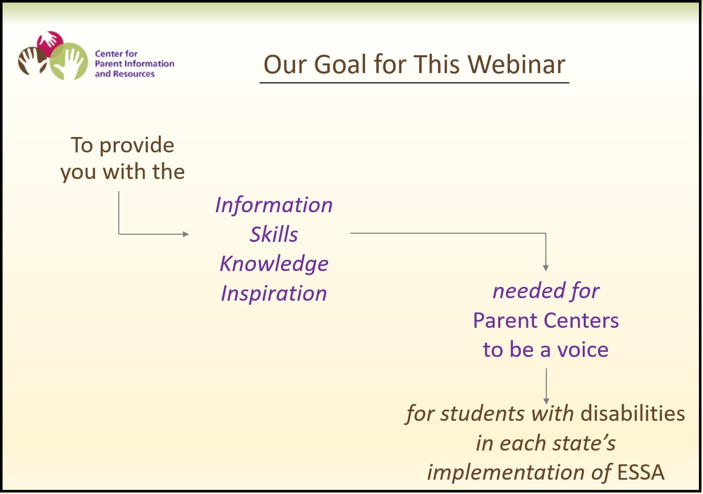 A screenshot of a slide used in the webinar