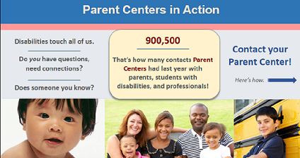 Parent Center Impact At-A-Glance