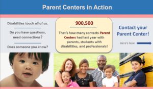 This is a screenshot of the top of the Parent Centers in Action infographic.