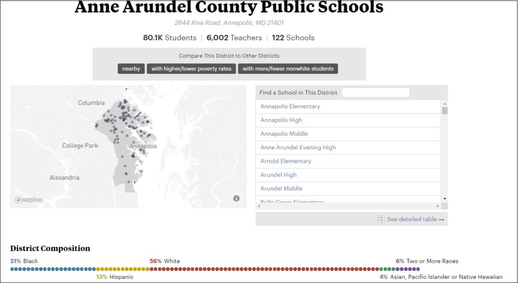 Screenshot example of county-level information, including a list of schools