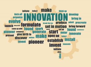 Word cloud of motivational words such as innovation, evolve, set in motion