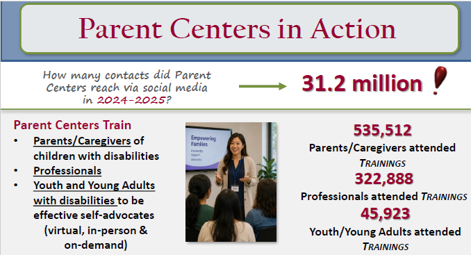 Action packed year 2025-cover Parent Centers In Action Screen Top